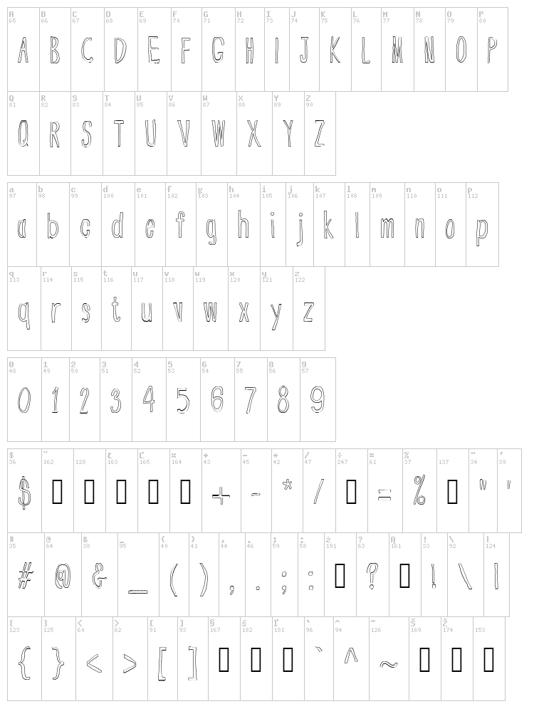 Cranberry Bog font map